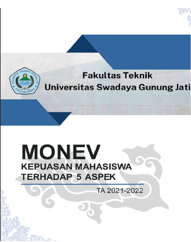 Monitoring dan Evaluasi Mahasiswa Terhadap 5 Aspek