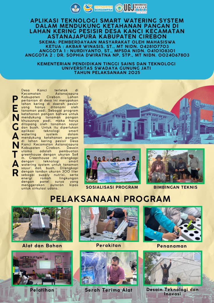 Kegiatan Pengabdian Kepada Masyarakat melalui Aplikasi Smart Watering System