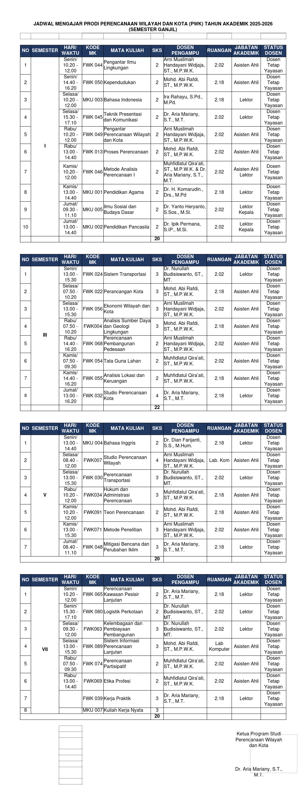 Jadwal Perkuliahan Semester Ganjil T.A. 2025/2026